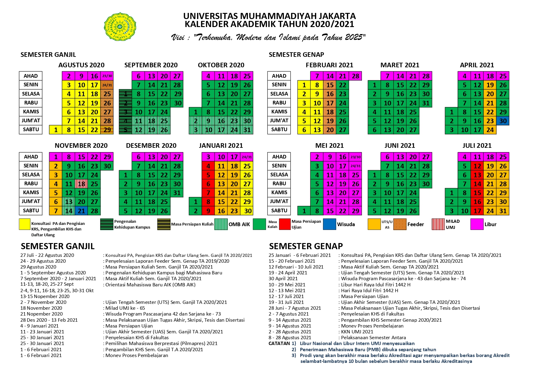 Jadwal Kalender Akademik Universitas Muhammadiyah Jakarta ...