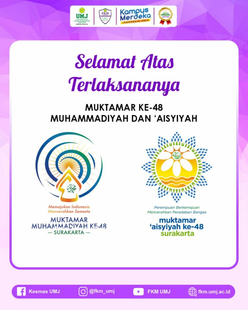 Selamat Dan Sukses Muktamar Muhammadiyah Ke-48 Dan Masa Bakti Ketua ...